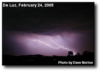 Lightning Storm