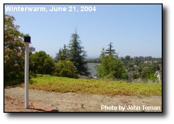 Weather Station