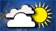 Variably cloudy