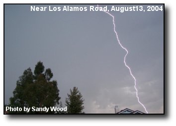 Lightning Storm