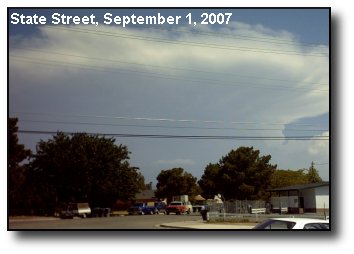 Looming Storm