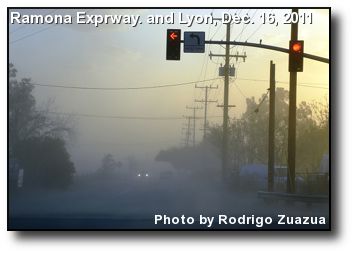 Blowing Dust