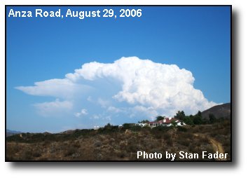 Cloud Beast