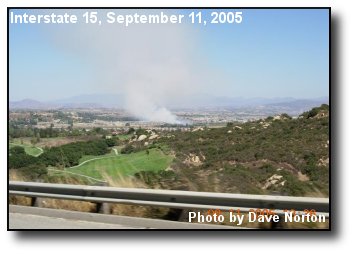 Fire Season