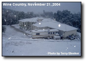 Snow Covered House